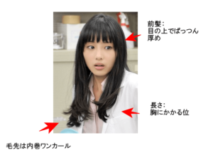 2012年(26歳)ドラマ「リッチマン、プアウーマン」に出演した時の石原さとみの髪型『暗髪ワンカールロング』のカット方法