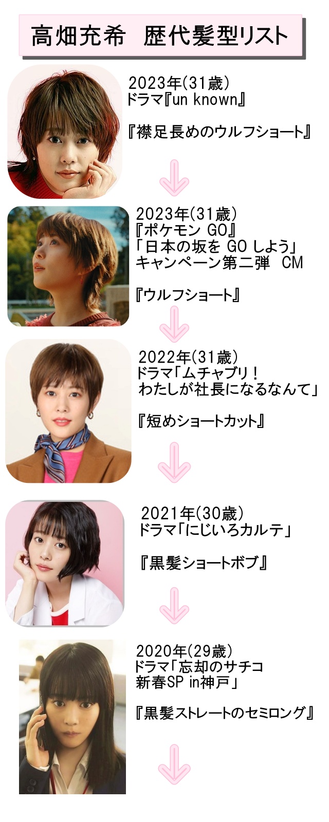 高畑充希の髪型リスト2023年～2020年