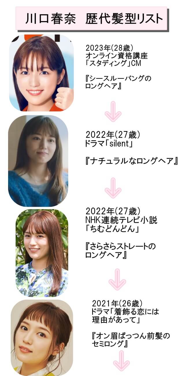 川口春奈の歴代髪型リスト　2023年(28歳)～2021年(26歳)
