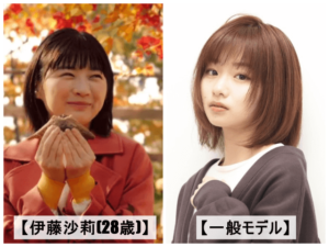 内巻きのミニボブの全体とサイドとバックのヘアモデル