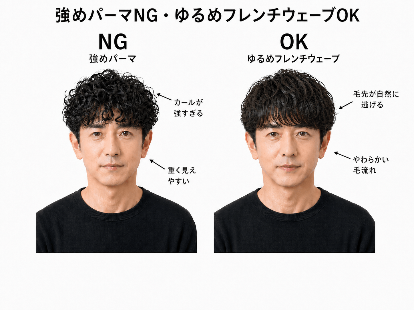 強めパーマNG・ゆるめOKの比較