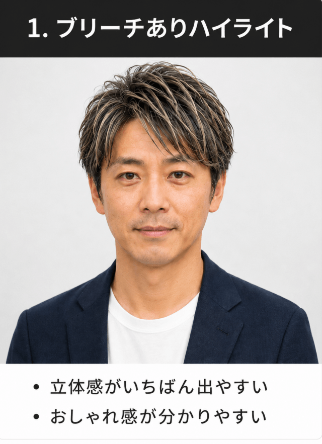 ブリーチあり白髪ぼかしハイライトのイメージ