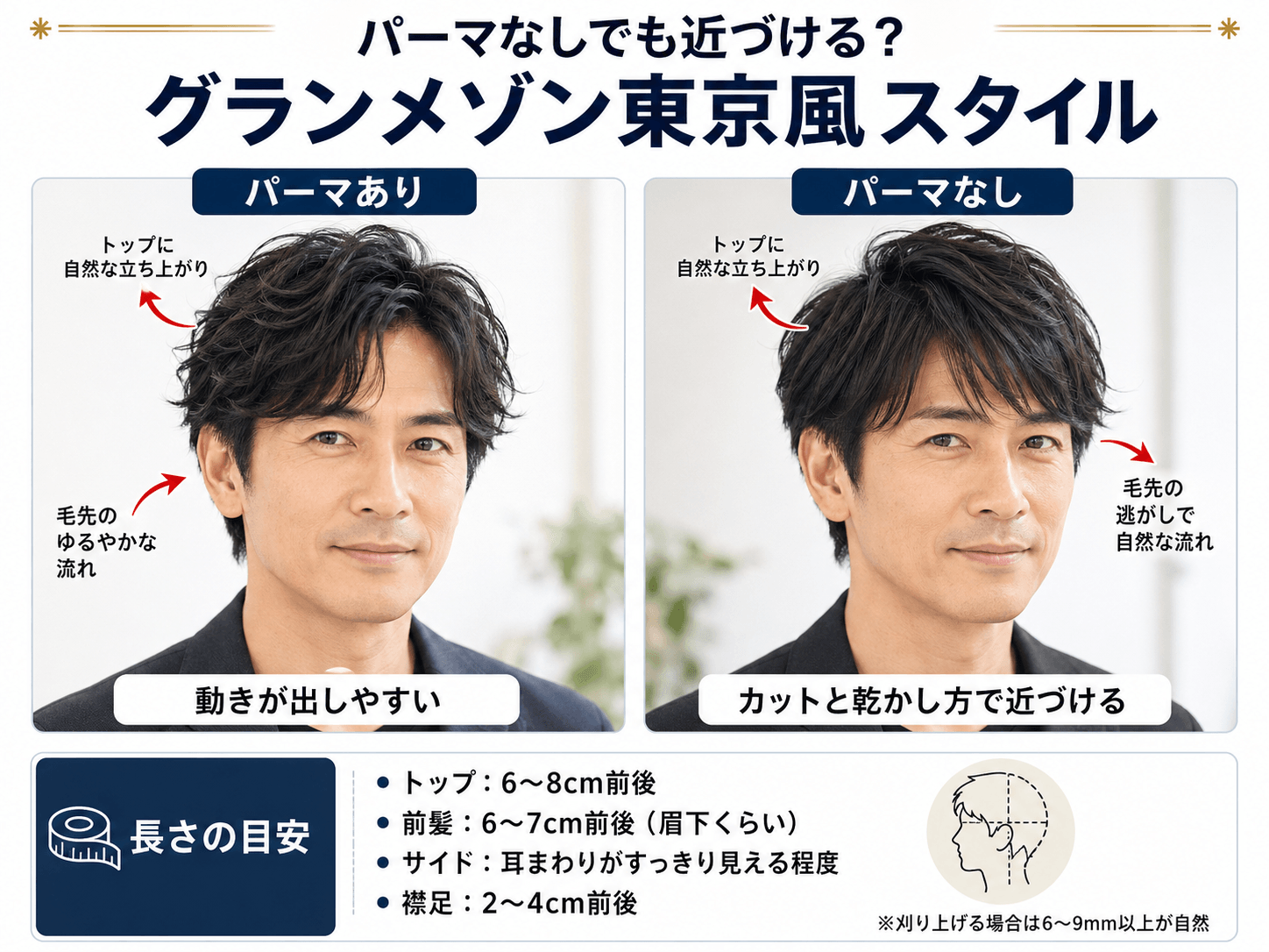 パーマありなし比較
