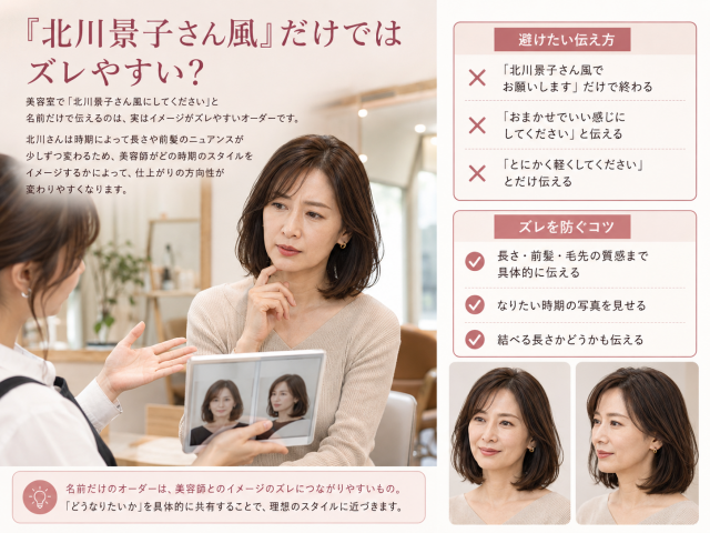「北川景子さん風」だけでは美容室でイメージがズレやすいことを解説した実写の要約図。40代から50代くらいの日本人女性モデルが美容師と相談しており、右側には避けたい伝え方として「北川景子さん風でお願いします」「おまかせでいい感じにしてください」「とにかく軽くしてください」などが整理されている。あわせて、長さ・前髪・毛先の質感を具体的に伝えること、なりたい時期の写真を見せること、結べる長さかどうかも共有することが、ズレを防ぐコツとして示されている。