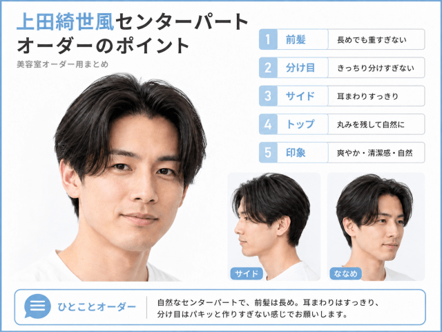 上田綺世風ヘアの美容室での頼み方をイメージしやすくした参考画像