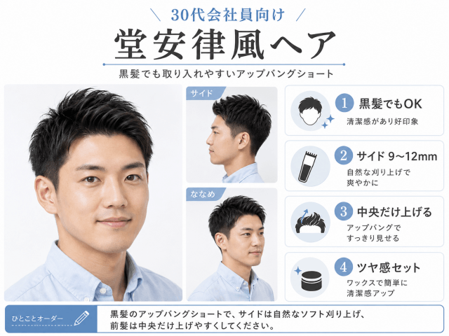 30代会社員向けに黒髪の堂安律風アップバングショートを正面・サイド・斜めから紹介する画像