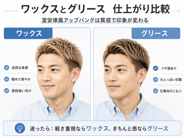 堂安律風アップバングショートをワックスとグリースでセットした仕上がりの違いを比較する画像