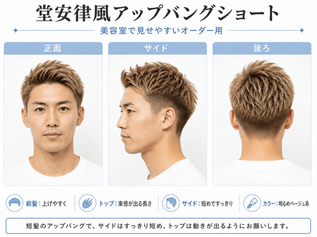 堂安律風アップバングショートの正面・サイド・後ろを比較した美容室オーダー用画像