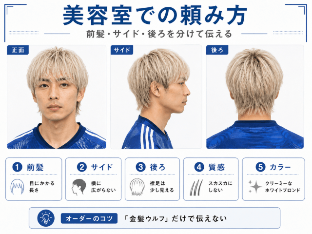 伊東純也風マッシュウルフの前髪・サイド・後ろ・質感・カラーの頼み方を解説した画像