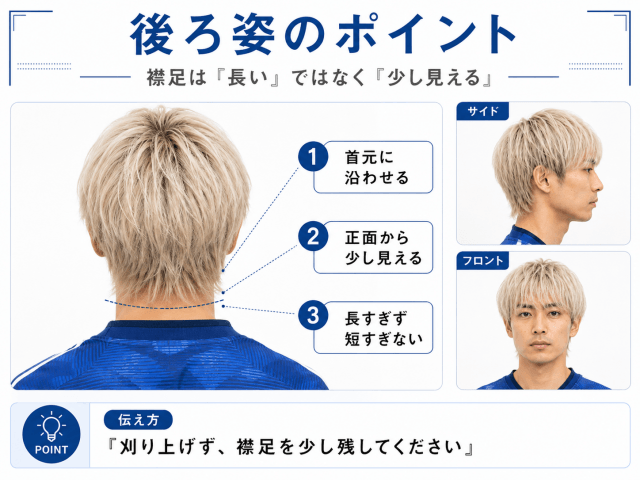 伊東純也風マッシュウルフの後ろ姿と襟足の長さを正面・横・後ろから解説した画像