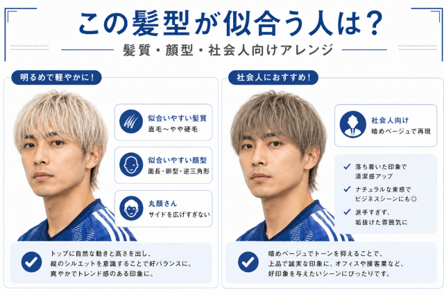 伊東純也風マッシュウルフが似合う髪質や顔型と社会人向け暗めベージュアレンジの画像