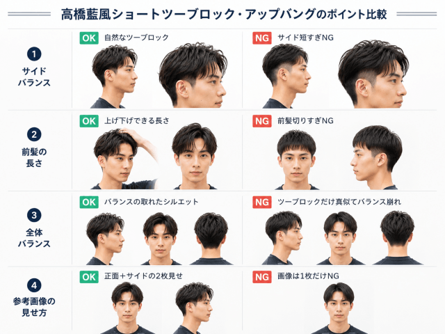 髙橋藍選手風短髪のNGオーダー比較イメージ画像