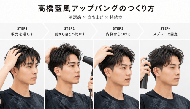 髙橋藍風アップバングのセット途中が分かる画像