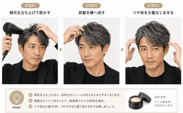 反町隆史さん風の髪型を再現するセット手順3STEP