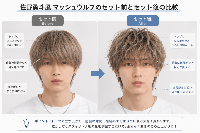 佐野勇斗風マッシュウルフのセット前後を並べた画像