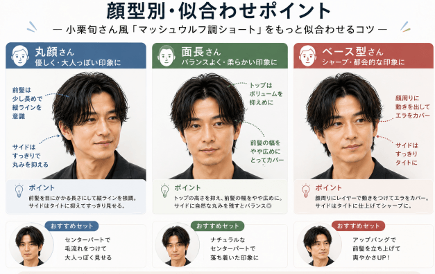 小栗旬風マッシュウルフ調ショートの丸顔・面長・ベース型別似合わせポイント