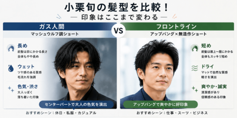 小栗旬のガス人間とフロントラインの髪型を比較した画像