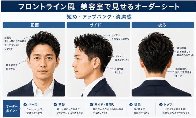 小栗旬のフロントライン風アップバングショートを美容室で頼むためのオーダーシート