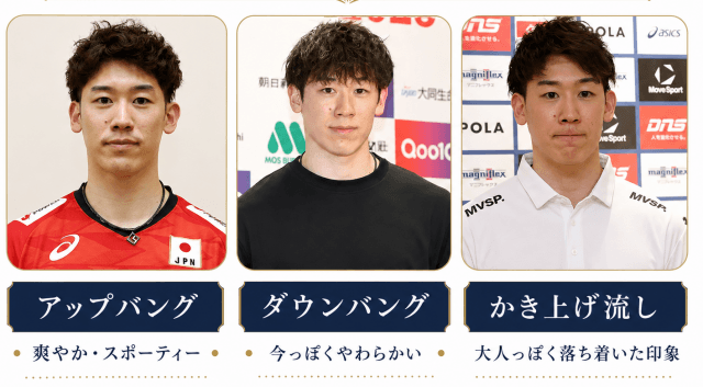 石川祐希の髪型3パターン比較画像|アップバング・ダウンバング・かき上げ流しの違い