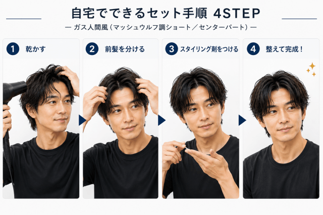 小栗旬のガス人間風センターパートを自宅で再現するセット手順4ステップ