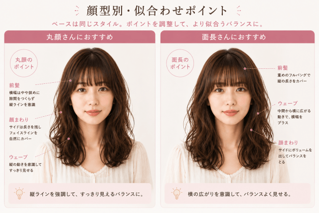 石原さとみ風の重め前髪とゆるウェーブを丸顔・面長に似合わせるポイント