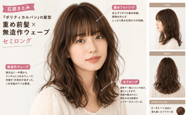 石原さとみ『ポリティカルパン』風セミロングの前髪・長さ・ウェーブの特徴