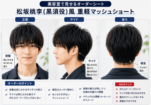 松坂桃李『VIVANT』黒須役風マッシュショートの美容室オーダーシート