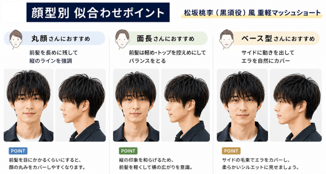 松坂桃李『VIVANT』黒須役風マッシュショートの顔型別似合わせポイント