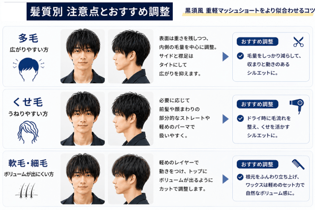 松坂桃李『VIVANT』黒須役風マッシュショートの髪質別おすすめ調整方法