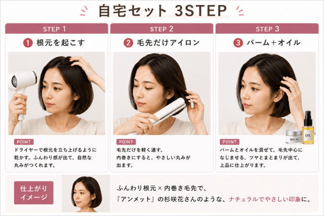 杉咲花のアンメット風ボブを自宅で再現する3ステップのヘアセット方法
