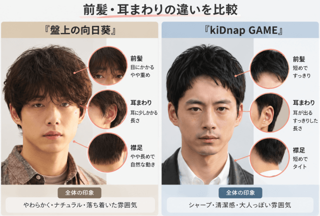 『盤上の向日葵』と『kiDnap GAME』風ヘアの前髪と耳まわりの違い