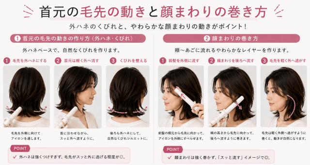くびれレイヤーボブの毛先と顔まわりの巻き方