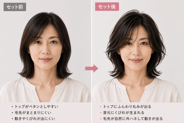 松嶋菜々子風くびれレイヤーボブのセット完成イメージ